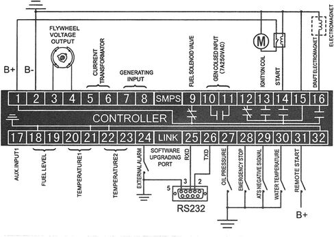 HJ-303A Generator Controller Stopping And Fault Protection Automatically And Manually 1Pcs in Kuwait