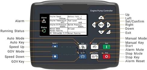 APC715N Controller Engine Pump Control Module 1Pcs in Kuwait