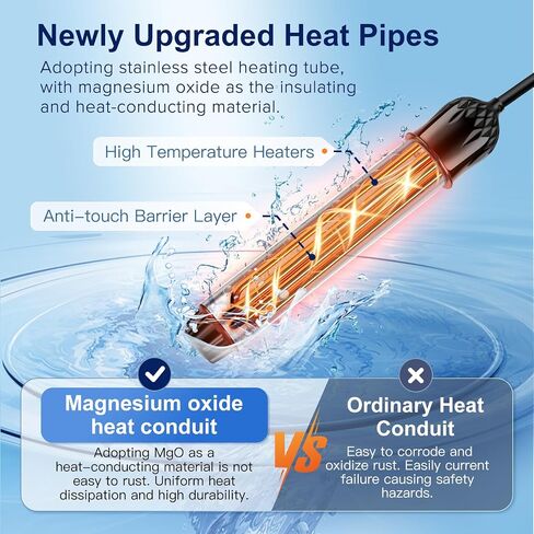 1500W Immersion Water Heater with Digital Thermometer, Portable Bucket Heater with Auto Shut-Off & 304 Stainless Steel Guard, Rapid Heating for Inflatable Pool, Bathtub & Home Use in Kuwait