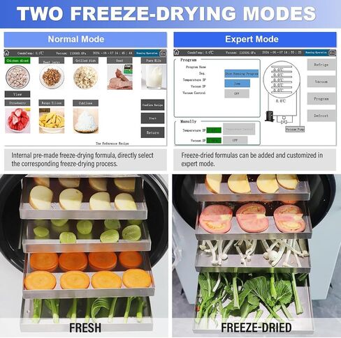 Freeze dryer, fully automatic food freeze dryer, equipped with a matching vacuum pump, suitable for processing fruits, meats, seafood and pet snacks. in Kuwait