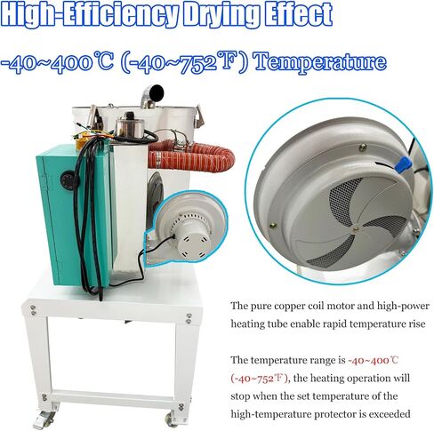 220V 3PH Plastic Drying Machine, 50kg (110.2lbs) Capacity, 4KW | with Insulated Sealed Structure & Hot Air Circulation System, -40~400℃ (-40~752℉), 0.05/K Accuracy, Stainless Steel Material in Kuwait