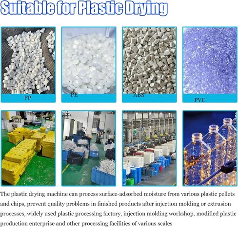 220V 3PH Plastic Drying Machine, 50kg (110.2lbs) Capacity, 4KW | with Insulated Sealed Structure & Hot Air Circulation System, -40~400℃ (-40~752℉), 0.05/K Accuracy, Stainless Steel Material in Kuwait