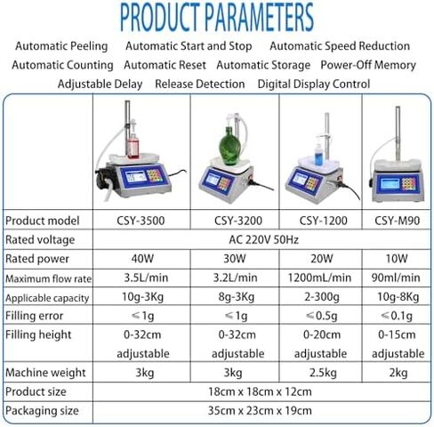 CSY-1200 Peristaltic Pump Filling Machine - High Precision Liquid Dispenser for Perfume, Nail Polish, Glue, Ink - Adjustable Flow Rate for Easy Use in Kuwait