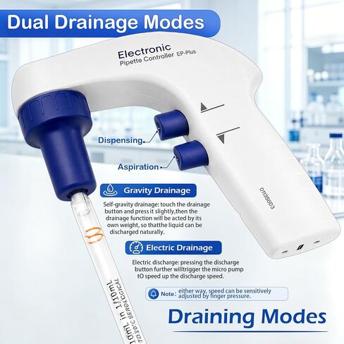 Electric Pipette Controller, 0.1-100ml Motorized Pipette Filler with Adjustable Speed, Rechargeable Pipettor for Laboratory Liquid Transfer in Kuwait