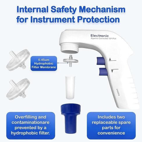 Electric Pipette Controller, 0.1-100ml Motorized Pipette Filler with Adjustable Speed, Rechargeable Pipettor for Laboratory Liquid Transfer in Kuwait