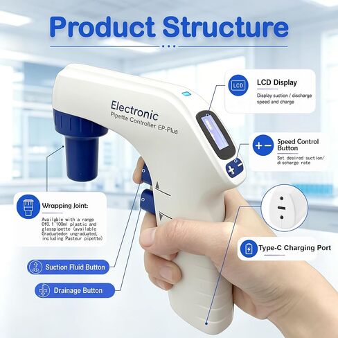 Electric Pipette Controller, 0.1-100ml Motorized Pipette Filler with Adjustable Speed, Rechargeable Pipettor for Laboratory Liquid Transfer in Kuwait