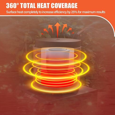 TOAUTO 6 كجم فرن صهر الألومنيوم الكهربائي MeltAce 6، 1500 واط PID فرن صهر كهربائي، مجموعة فرن صهر كهربائي، لإعادة تدوير الخردة المعدنية تذوب الألومنيوم (أقل من 1000 درجة مئوية) in Kuwait
