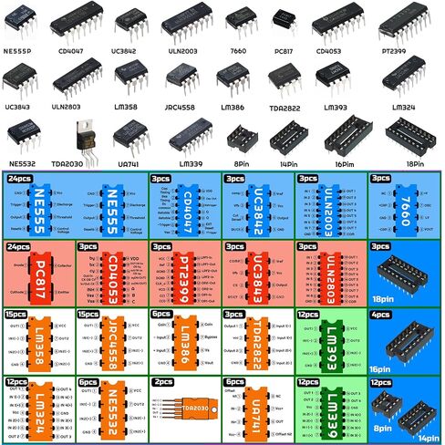 مجموعة شرائح IC مكونة من 180 قطعة و20 شريحة قيمة + 19 قطعة مقابس؛ دوائر متكاملة op amp 555 Timer IC متضمنة NE555، LM358، LM324، LM393، LM339، NE5532، LM386، UA741 (مجموعة ic مكونة من 180 قطعة) in Kuwait