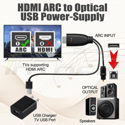 192 كيلو هرتز HDMI ARC إلى محول الصوت البصري، كابل HDMI ARC لمكبرات الصوت إلى التلفزيون، توصيل وتشغيل الصوت البصري إلى محول HDMI A RC، دعم مقسم الصوت البصري لـ PCM/LPCM/Dolby 5.1/DTS 5.1 [بدون CEC] in Saudi Arabia