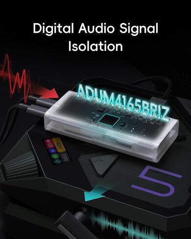 HiBy Digital AP10 USB Audio Isolator, Ground Loop Noise Eliminator, USB 3.2 Hub, PCM 32bit/384kHz DSD256 for DAC HiFi Desktop Audio System in Kuwait