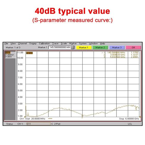 40dB RF Amplifier 10MHz-6GHz High-Gain Driver Amplifier for Receiver Transmitter, SMA Input/Output, Type-C +5V Power Supply in Kuwait