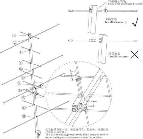 Super Dual Band 2m 70cm Yagi Antenna for Ham Radio, 2 Meter UHF VHF Ham Radio Antenna, High Gain 13dBi, 144mhz 433MHz, 10meter Cable PL-259 Male in Kuwait