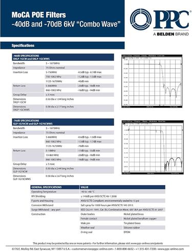 PPC 2520A GLP-1G70CWWS MoCA 'POE' Coax Filter Cable TV Eliminate Multi-Room DVR Interference & Modem - New Version in Kuwait