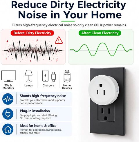 Ground Loop Hum Eliminator & Dirty Electricity Filter– Reduce EMI/RFI Noise, for Audio/Speaker/Home Appliance, High-Capacity 1200W Plug- 10A AC EMI Filter in Kuwait