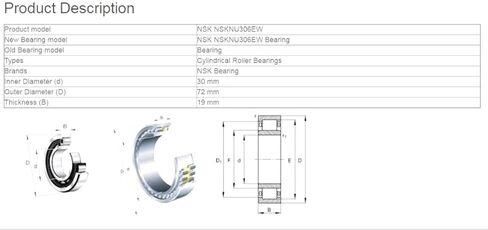 NSK NU306EW C3 Cylindrical Roller Bearings 30x72x19mm Same Day Shipping!!! in Kuwait