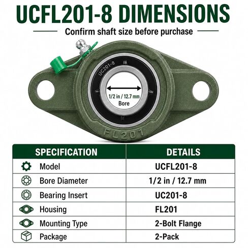 2-حزمة UCFL201-8 وحدات محمل شفة ذات مسمارين، محامل شفة مثبتة على تجويف 1/2 بوصة مع مبيت من الحديد الزهر ومجموعة قفل لولبي لدعم العمود in Kuwait