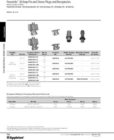 أبليتون ADR3034 30A ريكبت 4PS2 SCR/SPRG CVRS in Kuwait