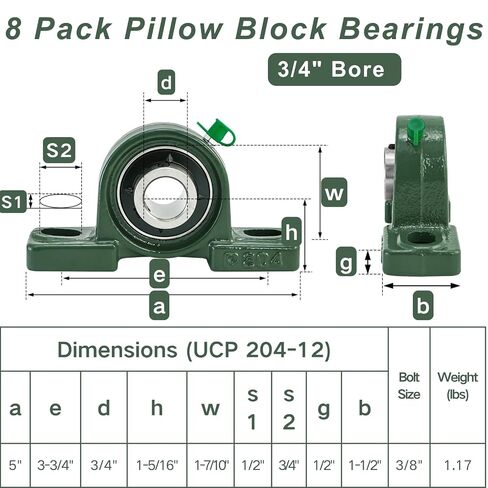 Hacaroa 8 Pack UCP204-12 Pillow Block Bearing, 3/4" Bore Pillow Block Mounted Ball Bearing, Chrome Steel Bearings, Soild Cast Iron Housing, Self Aligning in Saudi Arabia
