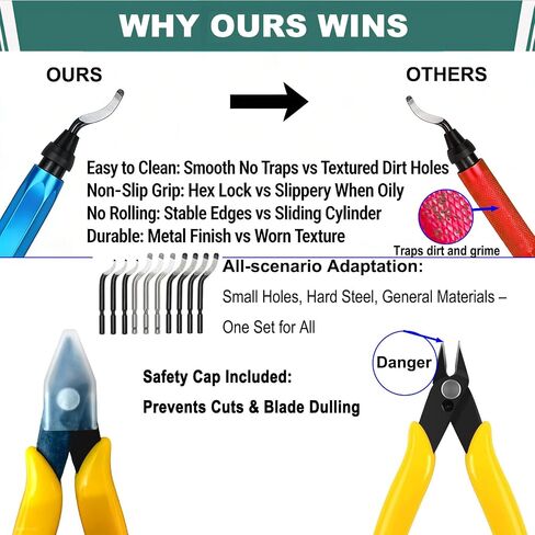 3D Print Deburring Tool Set with 11pc High Speed Steel Multipurpose Blades Removing Burr 5Pcs Needle File 1pc Micro Wire Cutter for 3D Printed Edges Metal Resin Copper Plastic PVC Pipes in Saudi Arabia