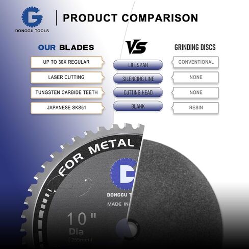 10 Inch 54T TCG Metal Steel Cutting Saw Blade, Cold Cut Circular Saw Blade for Ferrous Metal, 1 Inch Arbor, 0.09 Inch Thin Kerf, Cermet Blade with Up to 5X Longer Service Life in Kuwait