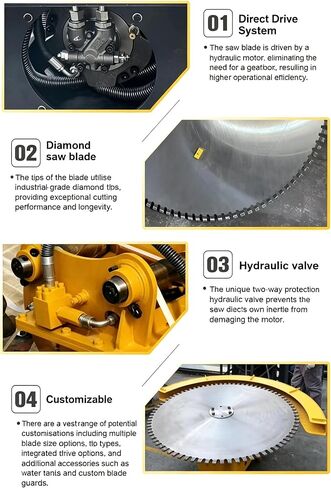 Mobile Hydraulic Rock Saw, Convenient Operation Hydraulic Stone Saw Excavator Attachment for Outdoor Road Construction and Wild Rock Cutting Projects in Saudi Arabia