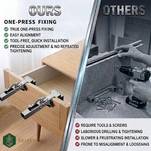 GardenPal 2 Pack Drawer Front Installation Clamps, Assemble Drawers/Cabinets Quicker, Adjustable Fixing Clips, Labor-Saving Tool to Assemble Cabinet Drawer Fronts, Adjustable Width 21 mm - 50mm in Saudi Arabia