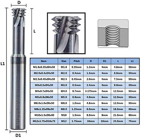 1 قطعة مطحنة نهاية كربيد الموضوع المطاحن 3 الناي متري الموضوع نهاية مطحنة M1.6 M2 M2.5 M3 M4 M5 M6 M8 M10 M12 أدوات الخيوط باستخدام الحاسب الآلي (M1.2x0.25xD4x50) in Saudi Arabia