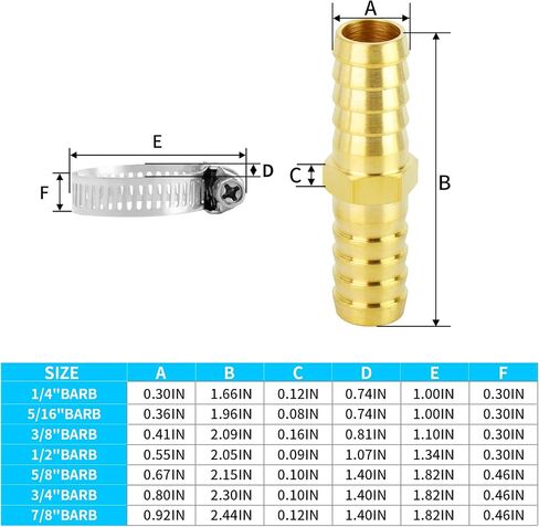 ChillWaves Brass Hose Barb Fittings, Splicer Mender Union 7/8" Barb x 7/8" Barb with Hose Clamp Hose Repair Kit For Water/Fuel/Air(3-PACK) in Kuwait
