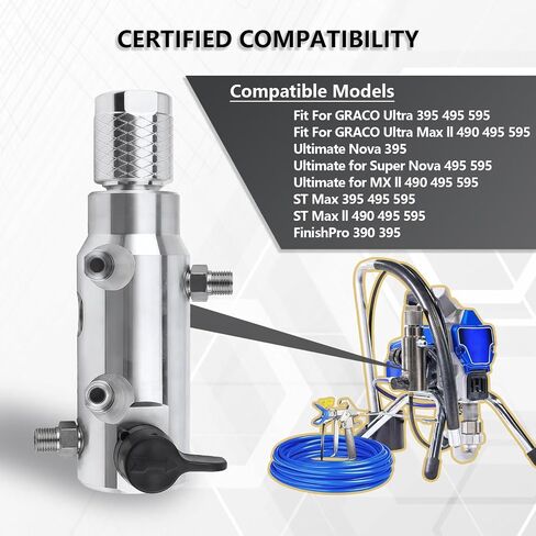 15G455 Fluid Filter Manifold Return Valve Assembly | 235014 Prime Spray Valve, Drain Valve, Fit for Graco 390 395 490 495 595 Airless Paint Sprayer, Replace 287167 in Kuwait