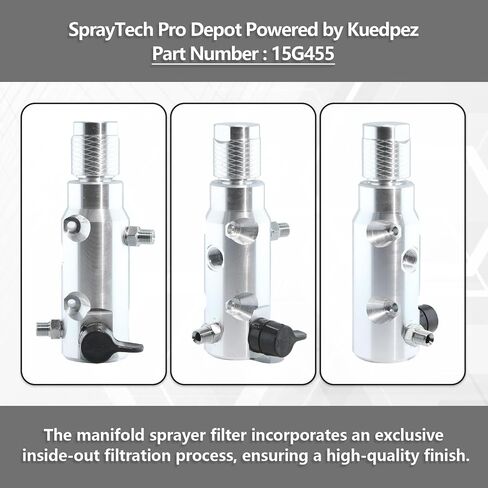 15G455 Fluid Filter Manifold Return Valve Assembly | 235014 Prime Spray Valve, Drain Valve, Fit for Graco 390 395 490 495 595 Airless Paint Sprayer, Replace 287167 in Kuwait