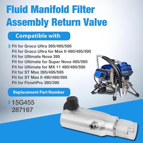 15G455 Fluid Manifold Filter Assembly Return Valve 287167 | Fit for Graco Ultra Max II Ultimate Super Nova MX 11 ST Max II FinishPro 390 395 490 495 595 Airless Paint Sprayer in Kuwait