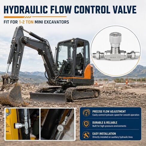 STB‑G3/8 3/8" L08 Hydraulic Flow Control Valve for 1-2 Ton Mini Excavator, Bidirectional Restrictor Valve W/Two-Sided Connectors, Construction Machinery Kit, Carbon Steel in Kuwait