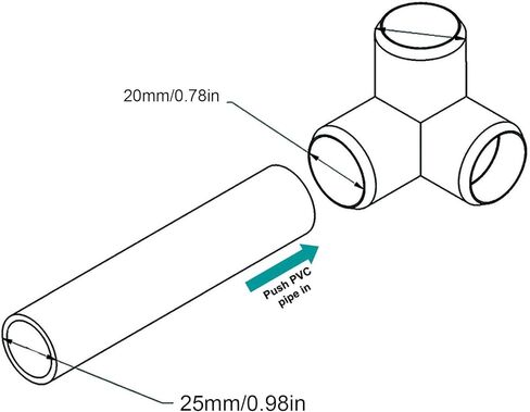 PVC 3 Way Pipe Fittings, 10PCS Furniture Grade High Quality, Connector Tee 20mm, White Inner Diameter Precise Fit, for Home Plumbing, Greenhouse Construction, DIY Garden Projects, in Kuwait
