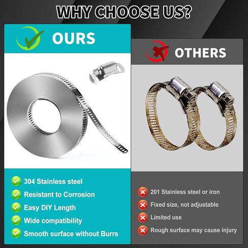 Adjustable Hose Clamps DIY Kit 16 FT, 304 Stainless Steel Metal Clamps Strap + 10 Fasteners, Large Worm Gear Hose Clamps, Pipe Clamp Screw Band Clamp for Auto,Duct, Fuel Line in Kuwait
