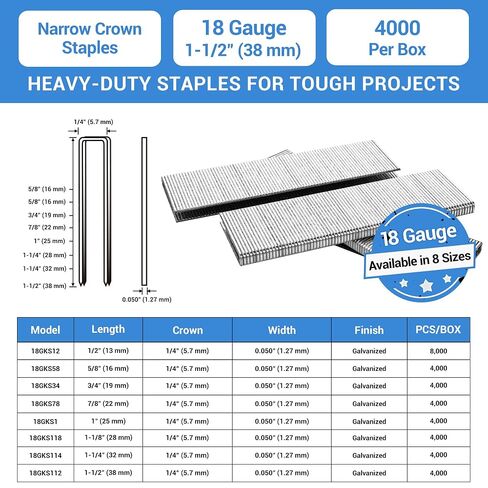 meite 18 Gauge 1/4-Inch Narrow Crown Staples 1-Inch Length Heavy Duty Galvanized Upholstery Staples for Electric or Pneumatic Narrow Crown Stapler Guns (4,000 PCS) in Kuwait