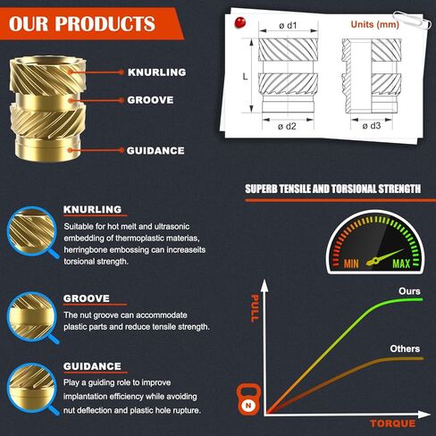 513Pcs SAE Threaded Inserts, #2-56#4-40#6-32#8-32#10-32 1/4"-20 Female Thread Knurled Nuts Assortment Kit, Brass Heat Set Insert for Plastic and 3D Printing Components in Kuwait