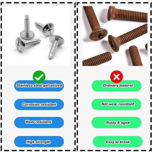 Electrical Panel Screws for Square D Panel Cover Screws (10-Pack) - 1/2 Inch Stainless Steel Replacement Hardware for Load Center & Electrical Box, Flat Head Square Drive in Kuwait