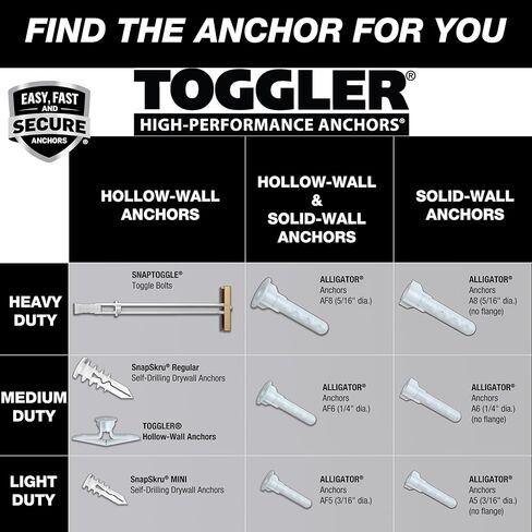 TOGGLER SNAPTOGGLE Drywall Anchors & Heavy-Duty Toggle Bolts with Included Zinc-Plated Bolts – 1/4"-20 & 3/16"-24 UNC for Hollow Walls, Plaster & Tile – 20 & 10 Pack Combo in Kuwait