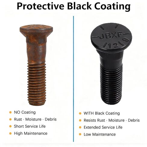 5/8 Grader Blade Bolts & Nuts,for JCB Skid Steer Bucket,5/8" x 2-1/4" Cutting Edge Bolts for Kubota,New Holland Snow Plow Accessories,Tractor Bolt Attachments(8Pcs) in Kuwait