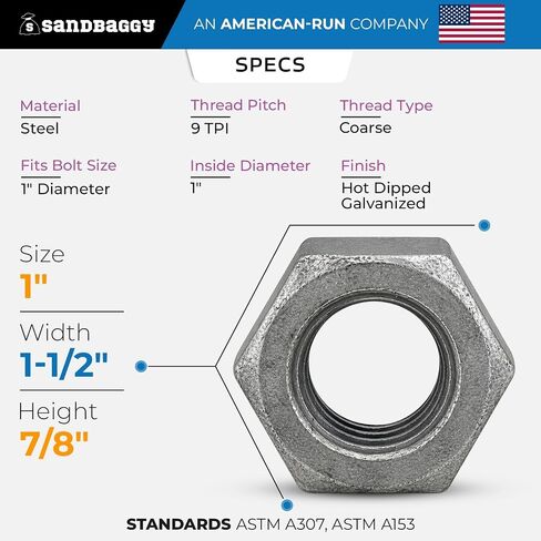1" Hot Dipped Galvanized Hex Nut, Standard | Coarse Thread 9 TPI (10, 1") in Kuwait