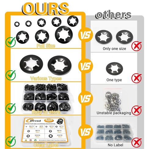 500PCS Internal Tooth Star Lock Washers Assortment Kit, Carbon Steel Black Oxide Push on Locking Washer Set, M2.5 M3 M4 M5 M6 M8 M10 M12 Push Nuts. in Kuwait