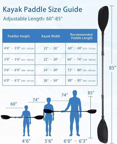 Adjustable Kayak Paddles, Kayak Paddle for Adults 60-85" Lightweight paddle Blades Comfortable Matte Black feel Easy to carry Kayaking Oars heavy duty for canoes kayaks small boats Canoeing Oar in Kuwait