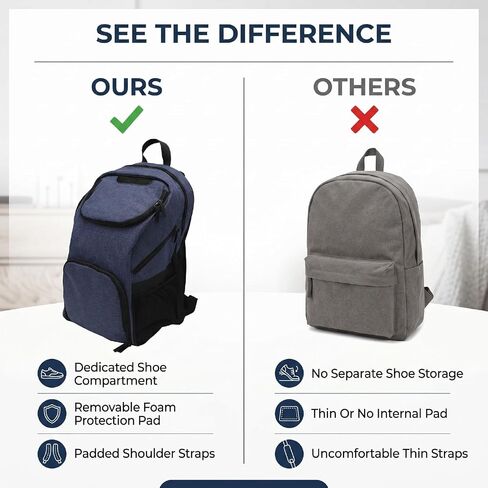 Fockety Bowling Backpack, Oxford Single Bowling Ball Bag with Shoe Compartment, Multiple Pockets and Foam Pad, Large Capacity Bag for Sports, Camping, Hiking and Outdoor in Kuwait
