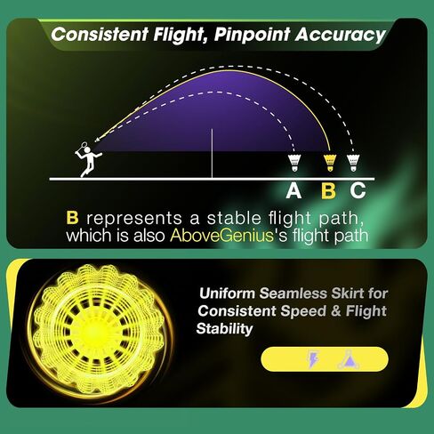 AboveGenius Badminton Birdies Nylon 12/36 PCS, Neon Yellow Badminton Shuttlecocks with Composite Cork Head, Speed 77 Wind Resistant Birdies for Outdoor Backyard Family Games, School PE & Club Training in Kuwait