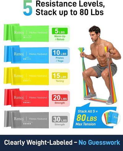 Renoj Pilates Flexbands، مجموعة مكونة من 5 أربطة مقاومة خالية من اللاتكس - أربطة تمرين للبيلاتيس واليوجا والتمدد والعلاج الطبيعي | معدات رياضية منزلية للنساء والرجال in Kuwait