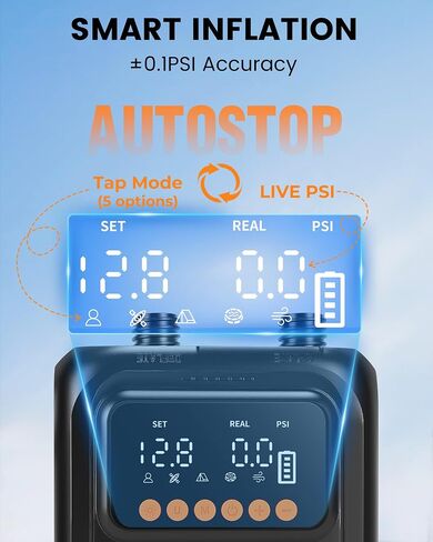 مضخة لوح مجداف كهربائية قابلة لإعادة الشحن - مضخة هواء محمولة بقوة 20 رطل لكل بوصة مربعة وبطارية 13500 مللي أمبير في الساعة USB-C SUP مع تضخم أسرع بنسبة 50% للنفخ وزوارق الكاياك والخيام والقوارب وحمام السباحة in Saudi Arabia