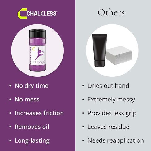 Chalkless Elevate Grip Enhancer - Cheerleading, Gymnastics and Pole Fitness Hand Chalk, Cosmetic Grade, No Uniform Residue, Dance, Pole Grip & Cheer Accessories (8g) in Kuwait