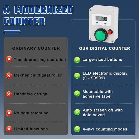 JIAWANSHUN LED Digital Up Down Counter,5-Digit Push Button Counter with Reset & Pause,Auto Off&Data Storage,Digital Lap Counter for Swim Lap Tracker,Gym Training & Softball Training in Kuwait