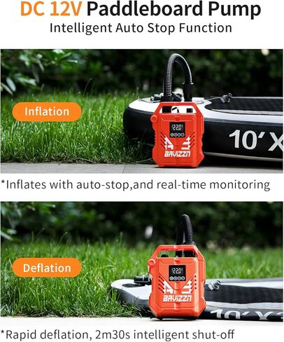 22PSI Paddle Board Pump Electric, 12V DC Car Powered SUP Pump with Dual Stage Inflation, Portable Air Pump for Inflatable Paddleboards, Boats, Mattresses & Water Sports Inflatables in Kuwait