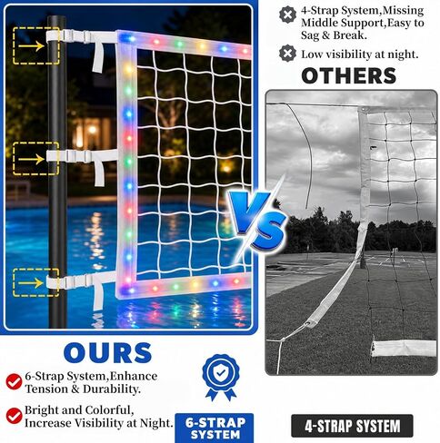 Upgraded Pool Volleyball Net Only,15x3FT Adjustable Replacement Water Volleyball Net with 8 Modes for Inground Pools,Pool Games for Adults and Family Summer Swimming Pool Party Fun in Kuwait